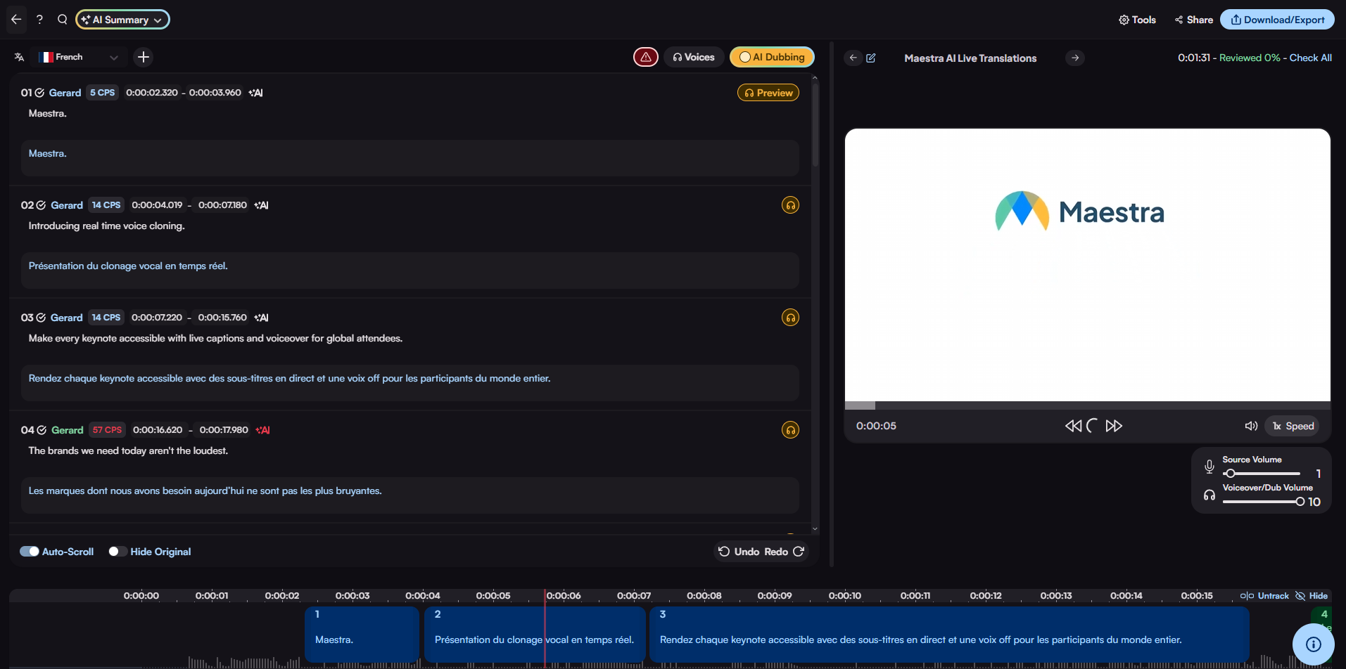 Status indicators